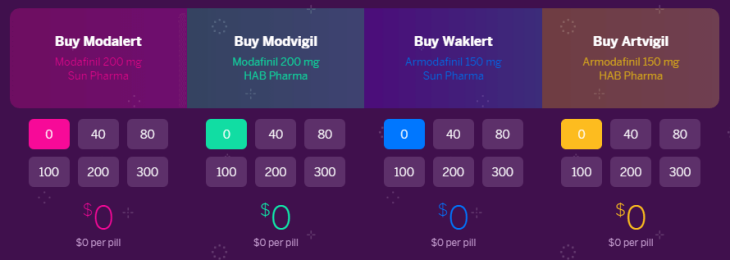chart showing doses for each brand of modafinil