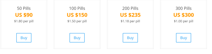150mg waklert buying options at duckdose
