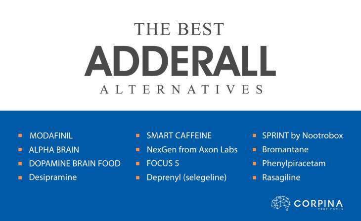 what are the top natural alternatives to adderall on the market